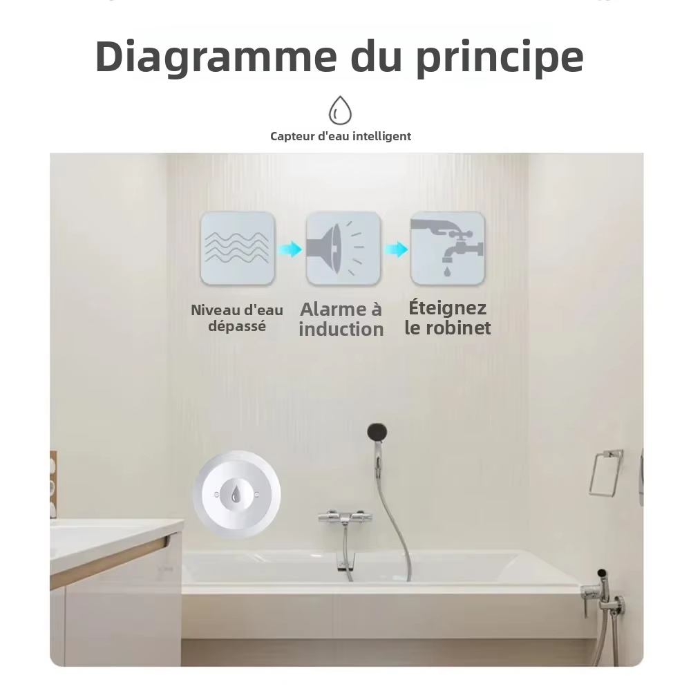 Work with tuya smart life app  - Water Alarm Sensor ulasan dan harga